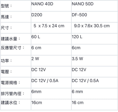 Aqua Excel AE 小型變頻蛋白機